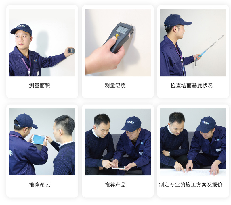 前面評估 前面評估