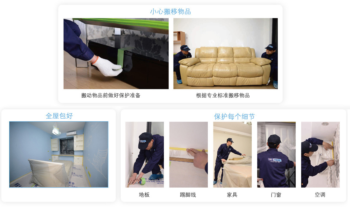 搬移保護 搬移保護