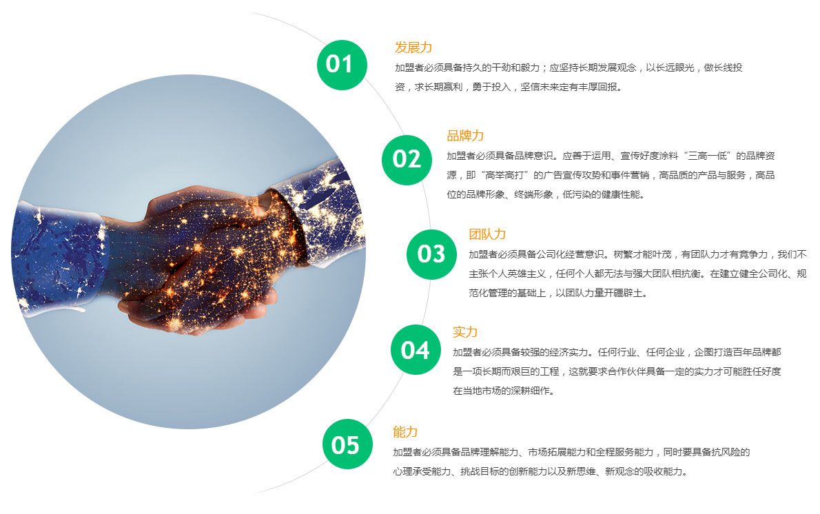 經銷商(shāng)加盟要求